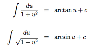 inverse trig