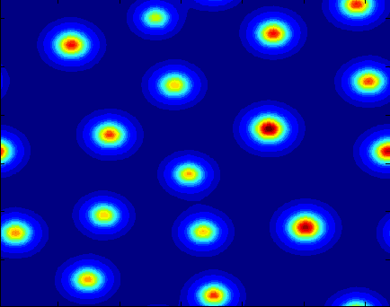 REU Brownian Hotspot