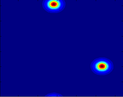 REU Levy Hotspot