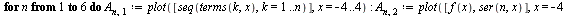 for n to 6 do `assign`(A[n, 1], plot([seq(terms(k, x), k = 1 .. n)], x = -4 .. 4)); `assign`(A[n, 2], plot([f(x), ser(n, x)], x = -4 .. 4)) end do; -1