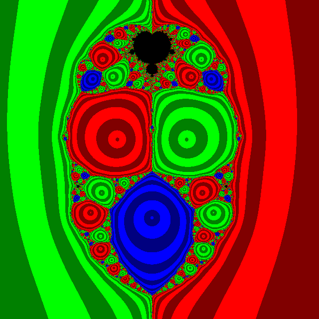 Cubic Newton parameter space zoom-in